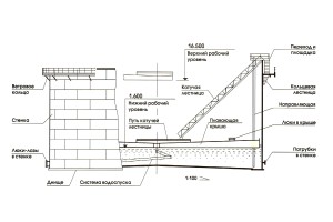 Вертикальные резервуары с плавающей крышей объемом от 10 000 м³ до 50 000 м³